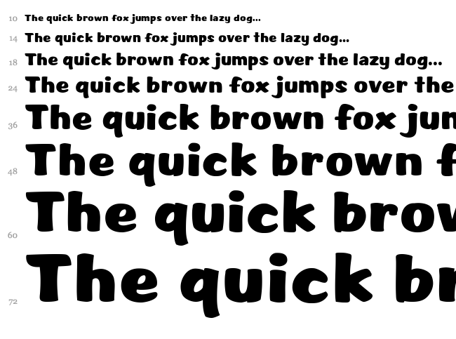 Script1 Rager Hevvy font waterfall